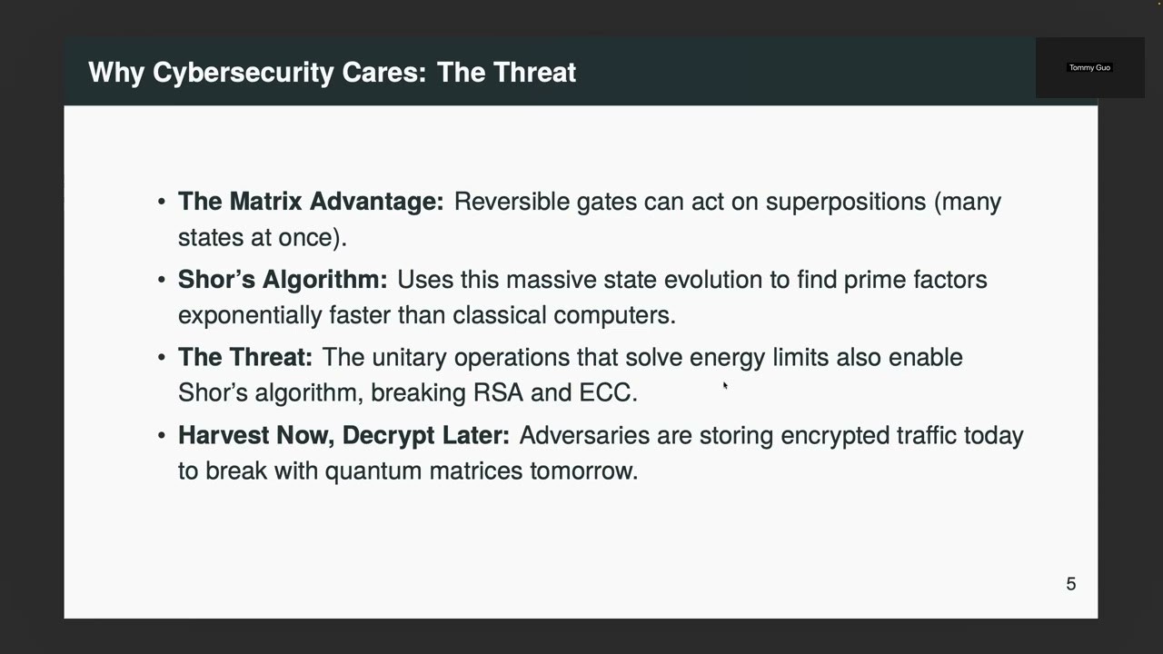 Cyber Chat Extended — Thermodynamics, Matrices, and the Collapse of RSA
