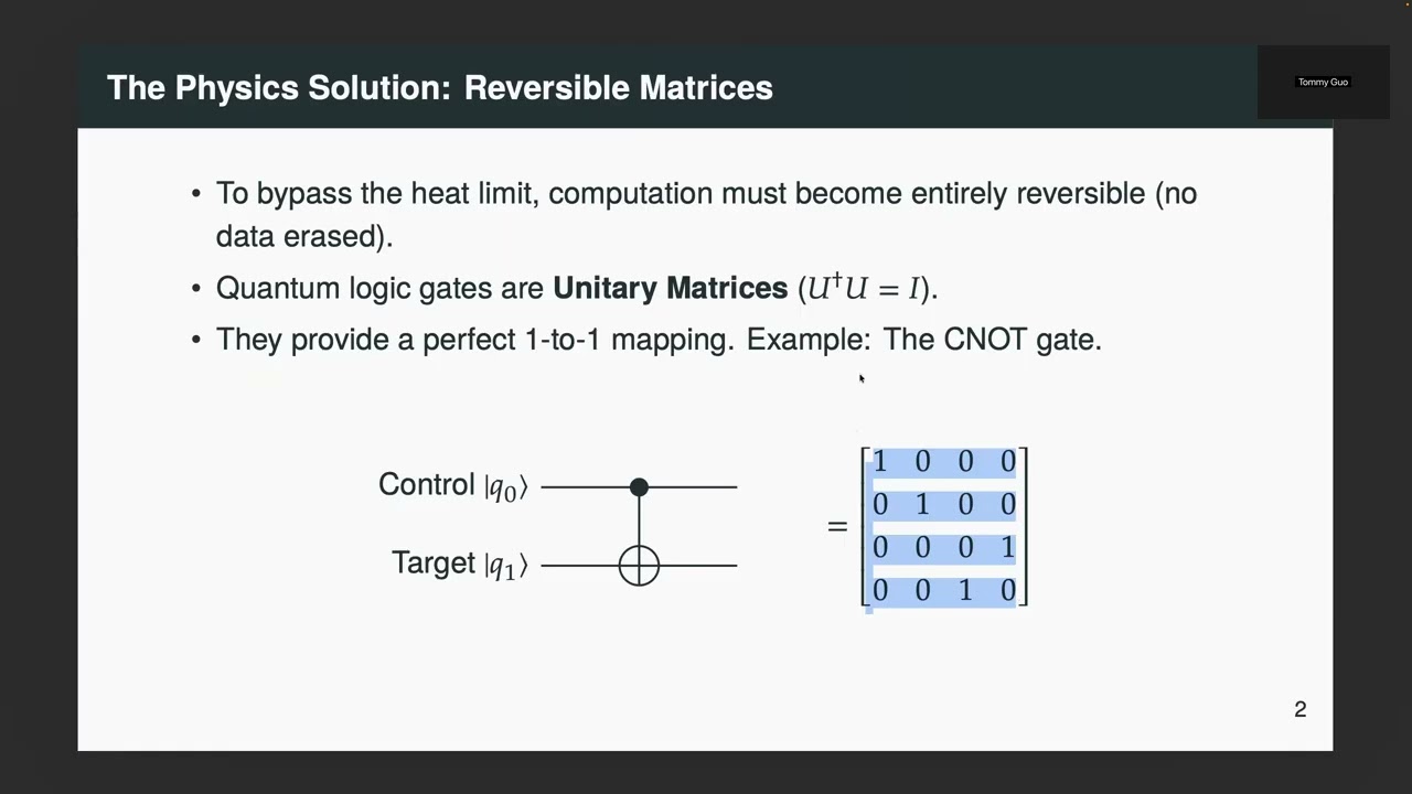 Cyber Chat — The Quantum Threat and Post-Quantum Defense